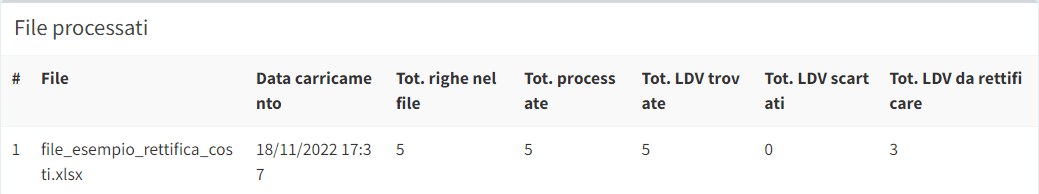 Rettifica_Massiva_Img